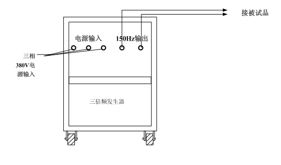感應(yīng)耐壓試驗(yàn)裝置如何斷電和回零